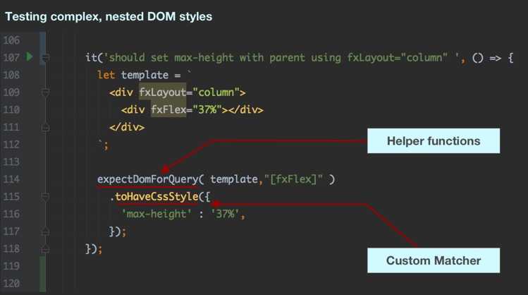 Testing Nested DOM Styles